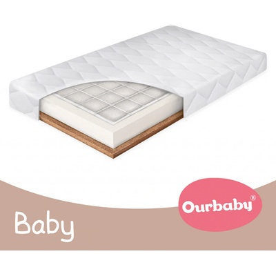 BABY Ourbaby