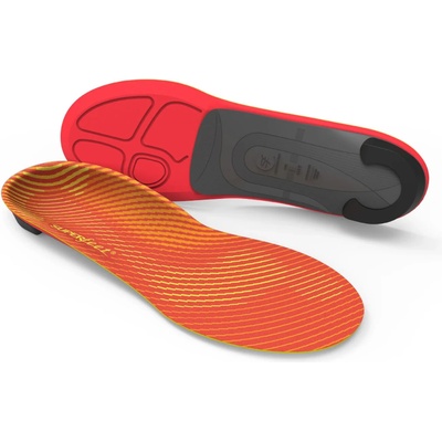 RUN Pain Relief extra ortopedická podpora | CM26 oranžová