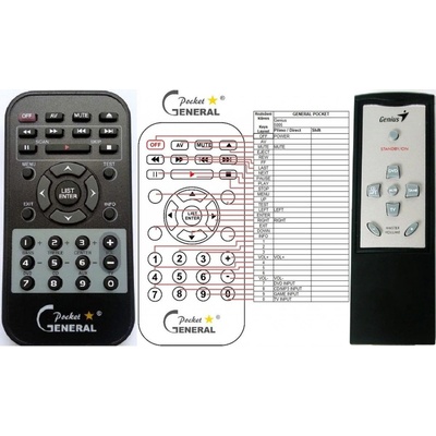 Dálkový ovladač General Genius SW-HF5.1. 5005 – Hledejceny.cz