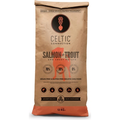 Celtic Connection Losos a pstruh 2,5 kg