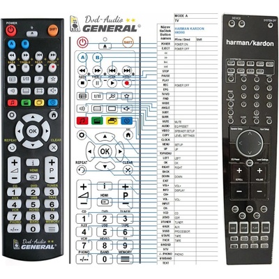Dálkový ovladač General Harman Kardon HK990 – Hledejceny.cz