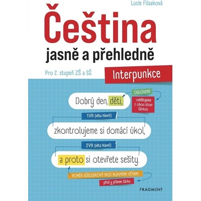 Čeština jasně a přehledně - Interpunkce