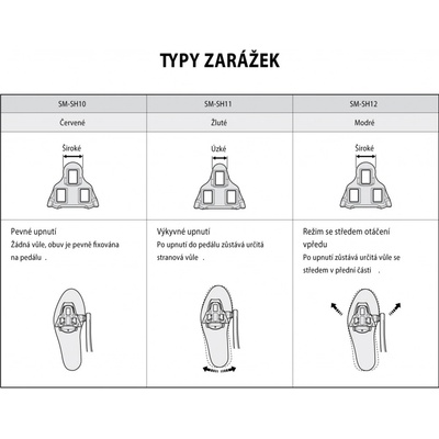 Shimano Zarážky SPD SL SM-SH12 – Hledejceny.cz