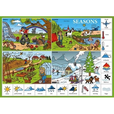 Computer Media s.r.o KARTA SEASONS – Hledejceny.cz