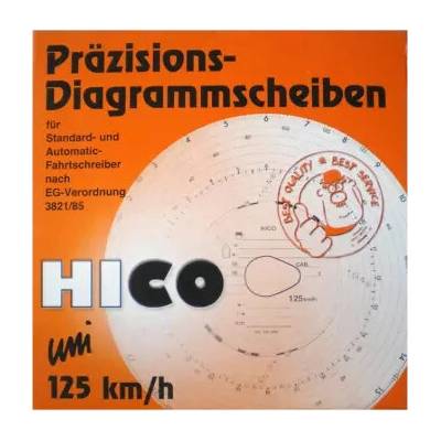 AUTOMAX kotúčiky tachografu 125