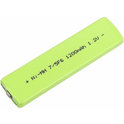 Baterie pro Aiwa AM-CL33, Aiwa AM-F90, 1200mAh, Ni-MH, 1.2V, MHB-901, HQ