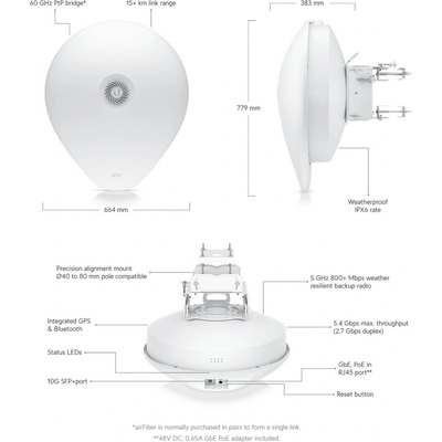 Ubiquiti AF60-XR