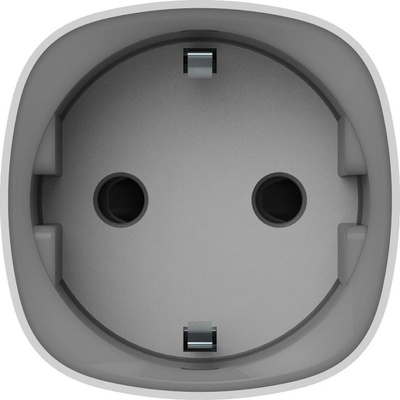 Ajax Socket 13305