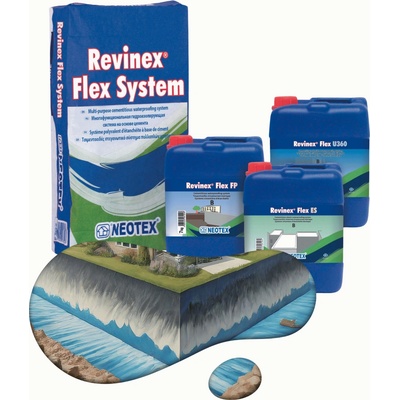 NEOTEX Cementová hydroizolace vnější stěny sklepa před jejím