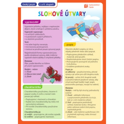 Přehledové tabulky ČJ: Slohové útvary