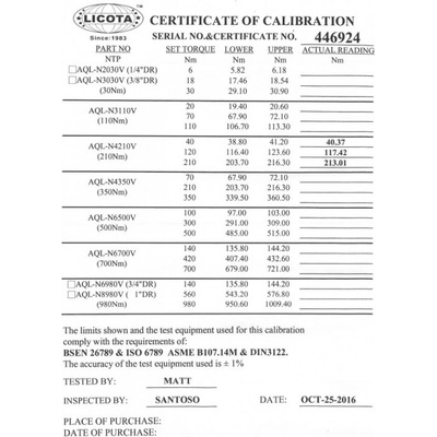 AH Profi momentový klíč s certifikací 1/2", 40-210 Nm LIN4210