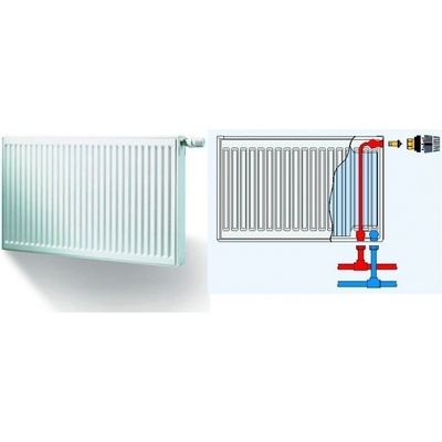 Korad Radiators 33VKP 600 x 1500 mm