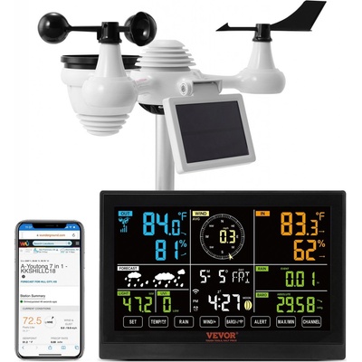Eurochron EFWS 2900