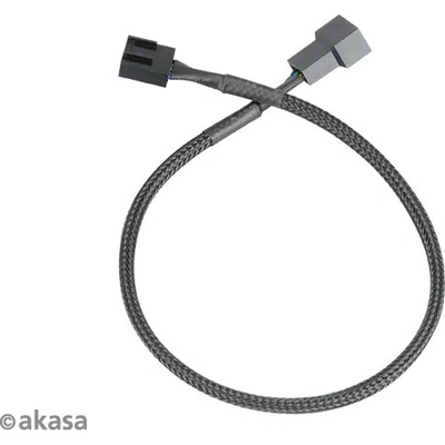 AKASA - PWM