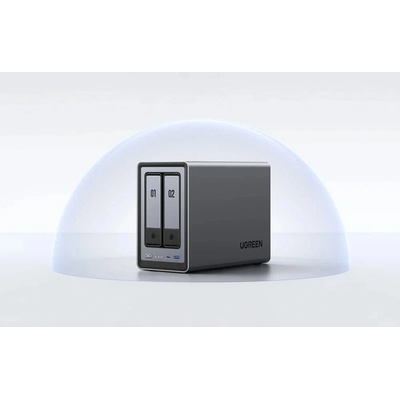 UGREEN ync DXP2800 8GB RAM