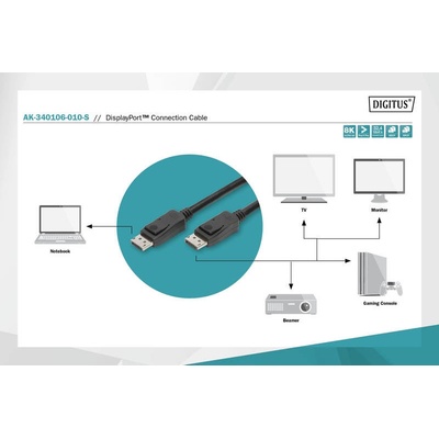 Digitus Assmann AK-340106-010-S