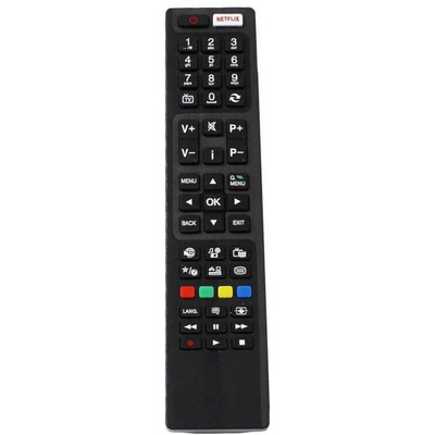 Dálkový ovladač Emerx Panasonic 30089238/RC48127 – Hledejceny.cz