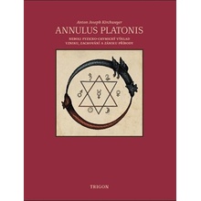 Annulus Platonis