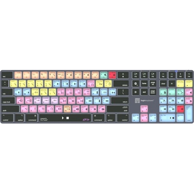 LogicKeyboard Avid Pro Tools TITAN Wireless Backlit Keyboard - Mac US English