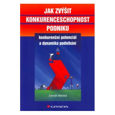 Jak zvýšit konkurenceschopnost podniku