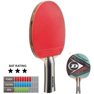 Dunlop Flux Nemesis