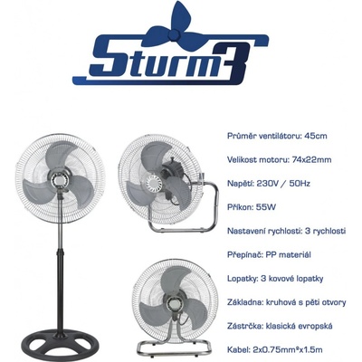 Cornwall STURM3