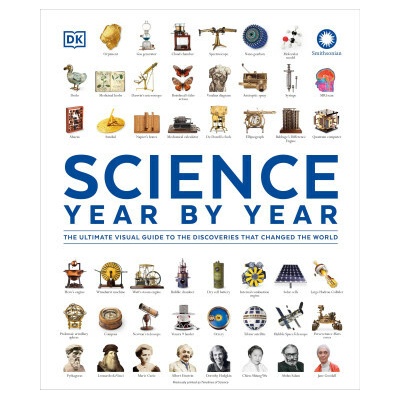 Science Year by Year