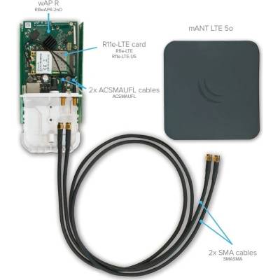 MikroTik MTAO-LTE-5D-SQ