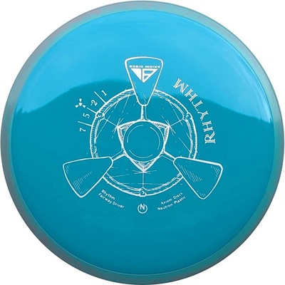 Axiom Rhythm Neutron