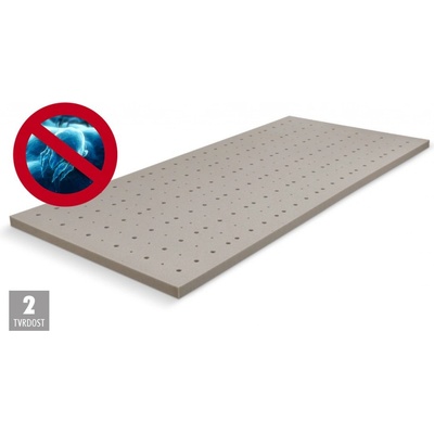 RESETO BLUE TOPPER