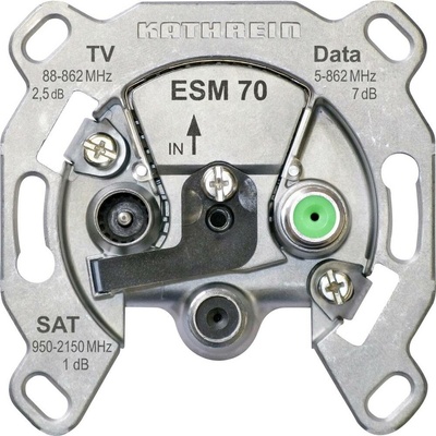 Kathrein ESM 70