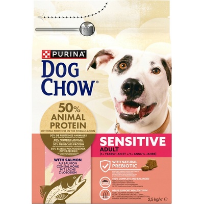 Dog Chow Adult lososové 2,5 kg