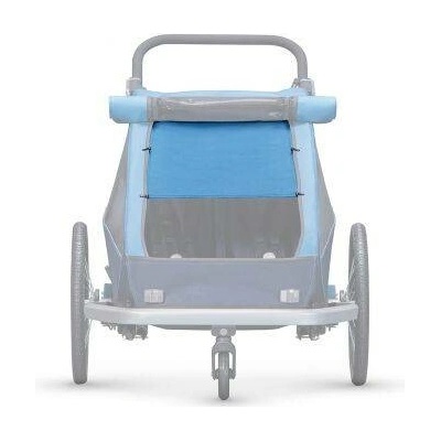 CLONA CROOZER KID 2 PLUS MODRÁ 2018-2019 – Hledejceny.cz