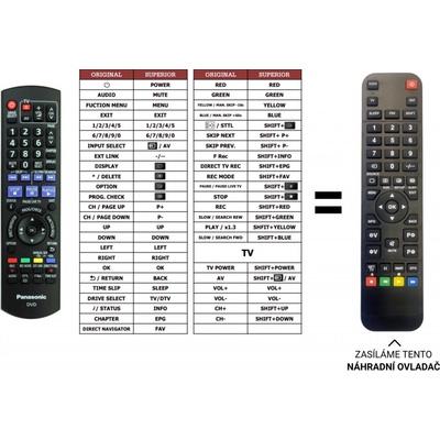 Dálkový ovladač Predátor Panasonic DMR-EX773 – Hledejceny.cz