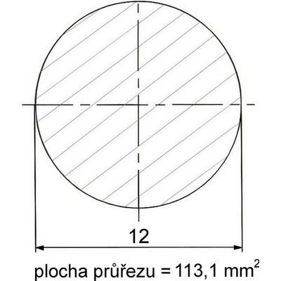 Kruhová ocel plná 12 mm – 6 m