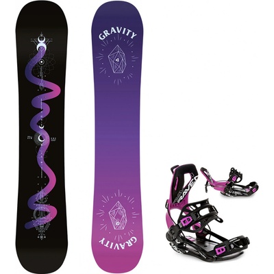 set Gravity Sirene + vázání Fastec FT360 24/25