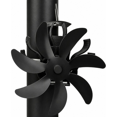 Ekovent Klasik mini 7 60097 – Hledejceny.cz