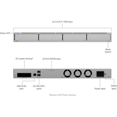 Ubiquiti UNAS-Pro-4