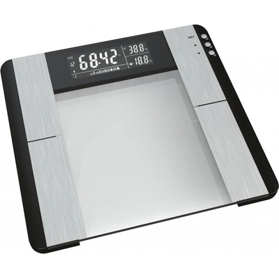 BMI indexu