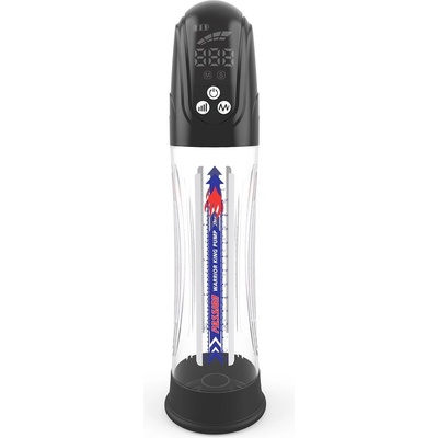 Passion Warrior King Pump, Vodní elektrická pumpa stačí přidat vodu
