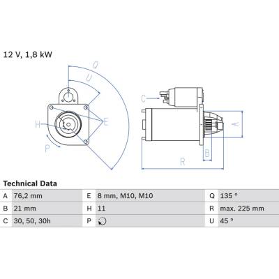 BOSCH Štartér 0986022581