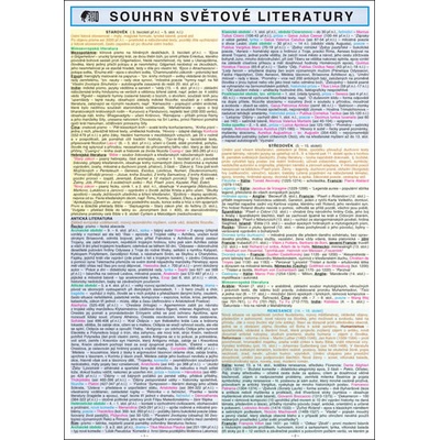 Souhrn světové literatury