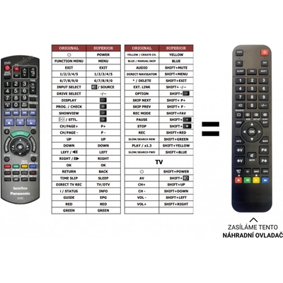 Dálkový ovladač Predátor Panasonic DMR-BW500GN – Hledejceny.cz