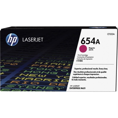 HP 654A originální tonerová kazeta purpurová CF333A