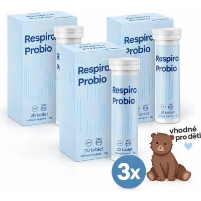 Medveď Natural Respiro PROBIO 20 tablet 2+1