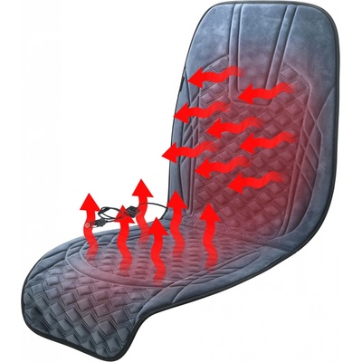 Autopotah Compass vyhřívaný s termostatem 12V FURRY – Hledejceny.cz