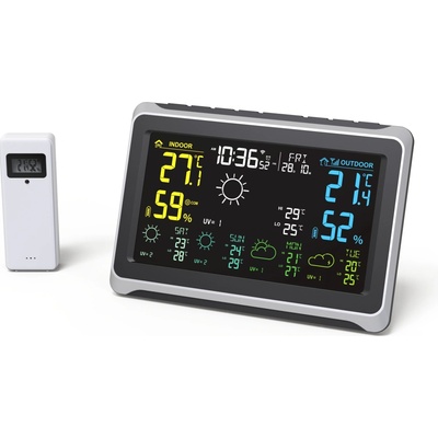 Airbi FORECAST BI1031