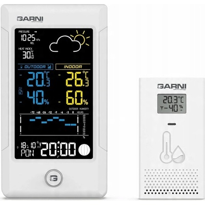 GARNI 615W