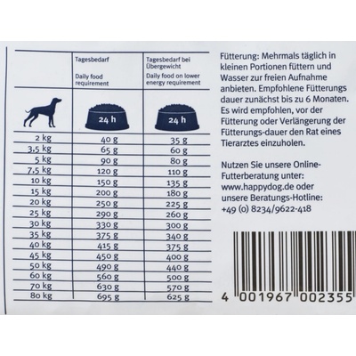Happy Dog Sano-Croq N 7,5 kg