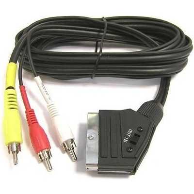 PremiumCord kjssc-2